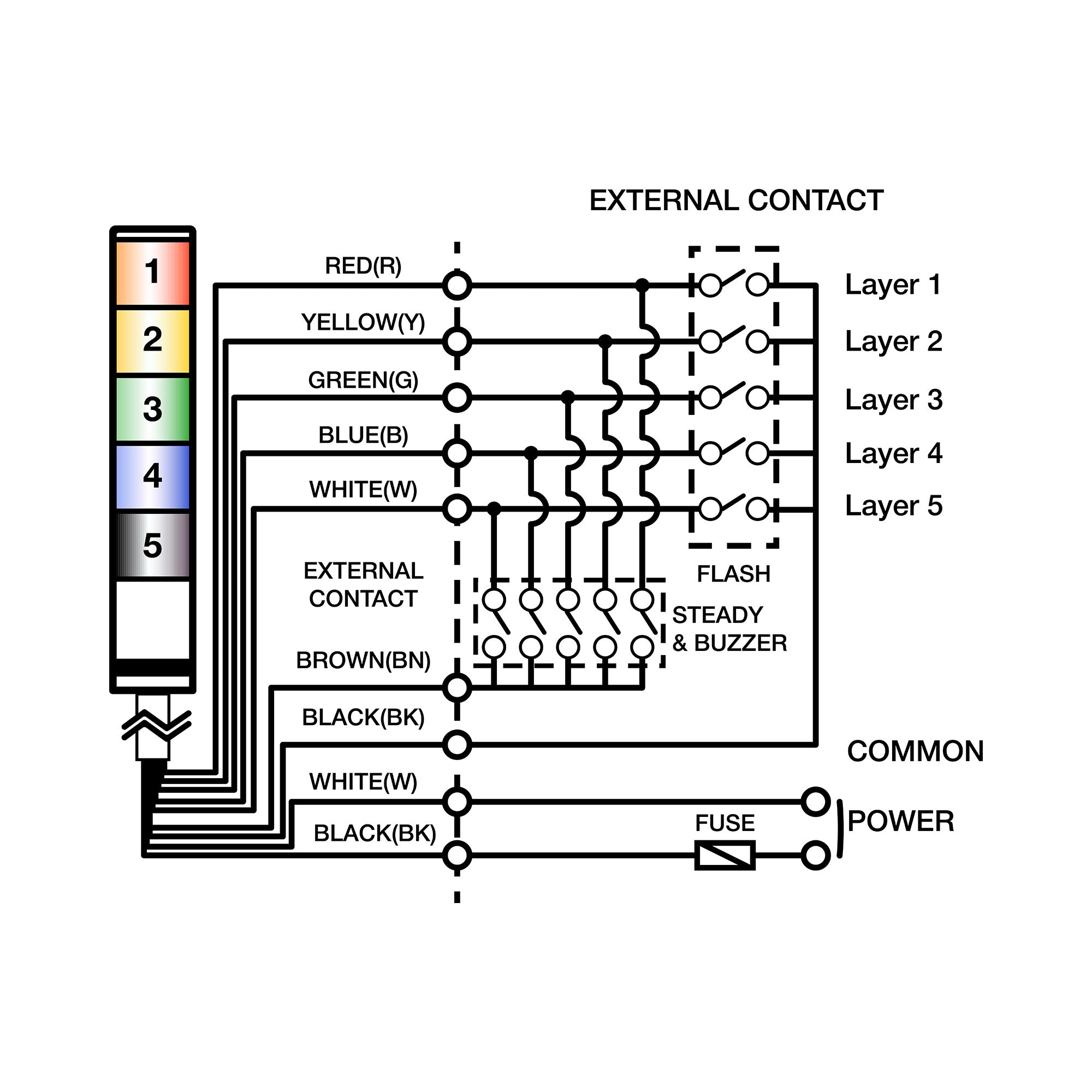 Multi-color pole-mounted industrial signal light wiring diagram on a white background.