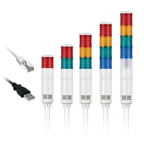 USB & Ethernet