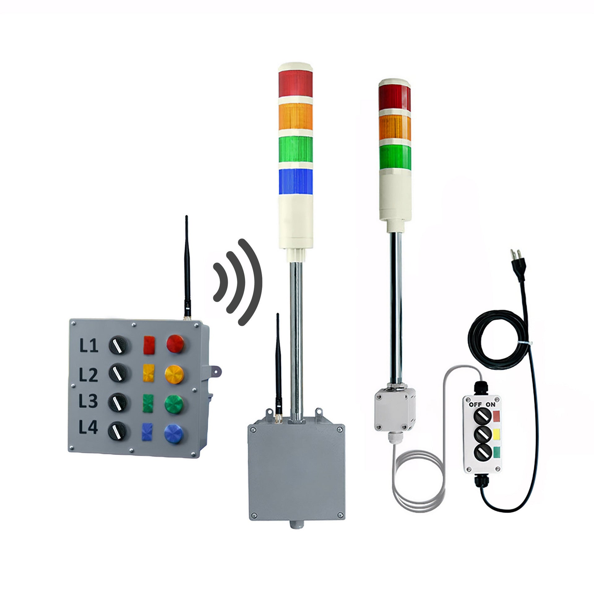 Andon Solutions