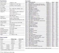 A112N Audible Alarm Sounder UL 119dB