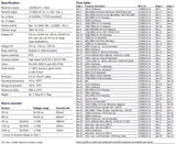 A121N Audible Alarm Sounder UL 119dB
