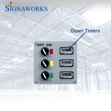 Production Downtime Monitor Tower Light