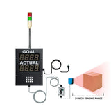 Run Hold Reset Box with Diffuse Photo Eye for Counter or Production Pace Timer