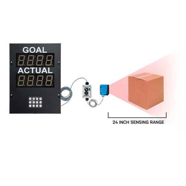 Run Hold Reset Box with Diffuse Photo Eye for Counter or Production Pace Timer