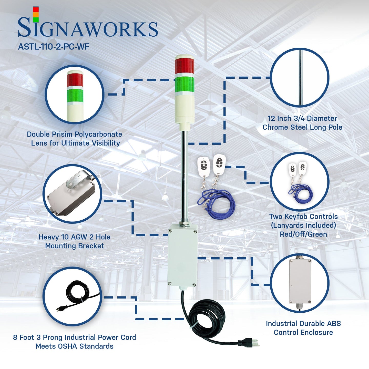 A graphic drawing attention to prism lens, chrome steel pole, switchbox and mounting hardware, key fob and power cord over an industrial overlay background.