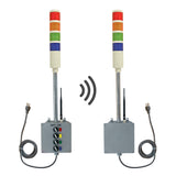 Transmitter and receiver systems with red, amber, green and blue lights and antennas on a white background.
