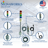 Signaworks branded graphic depicting a four-color pole-mounted industrial signal light with 3-position switchbox and power cord; Red-Amber-Green-Blue on a loading dock overlay background.
