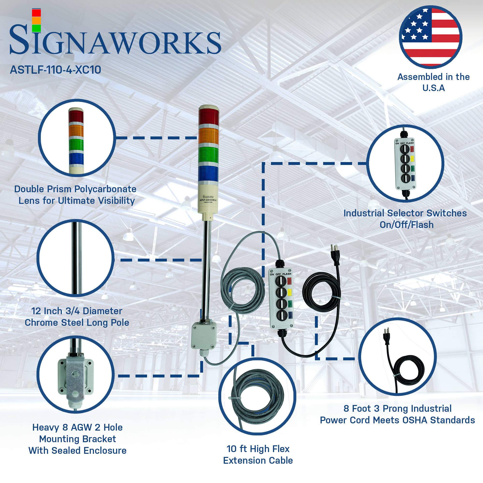 Signaworks branded graphic depicting a four-color pole-mounted industrial signal light with 3-position switchbox and power cord; Red-Amber-Green-Blue on a loading dock overlay background.