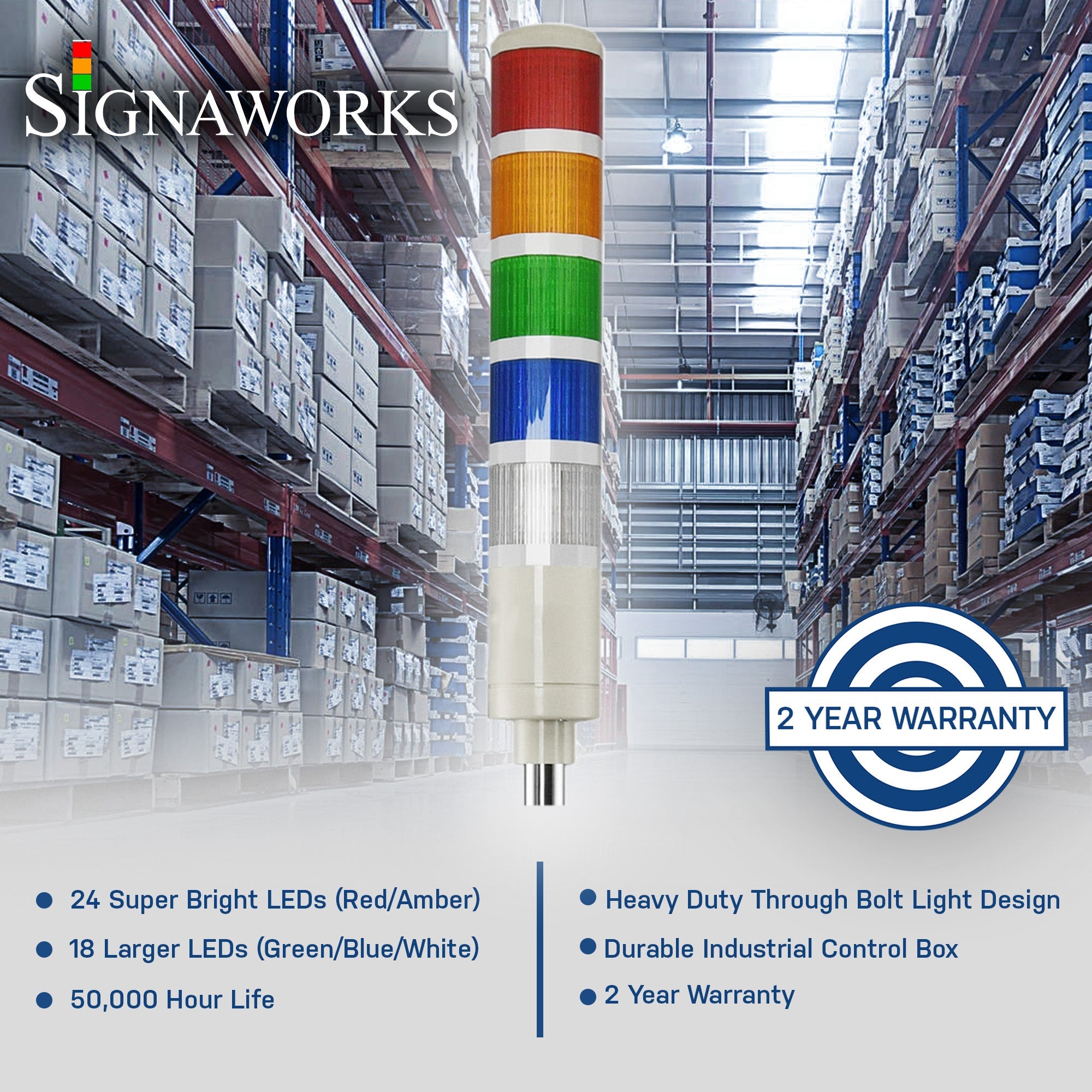 Graphic with warehouse in background illustrating product features and 2-year warranty icon and 'Signaworks' branding.