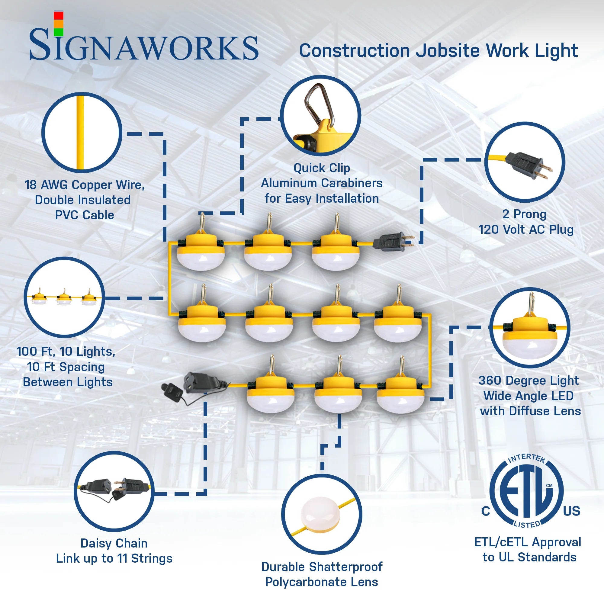 'Signaworks' branded graphic featuring cable, carabiner, plug, diffused lens, daisy chain links, lens durability and compliance approval.