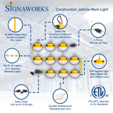 'Signaworks' branded graphic depicting build quality and mounting design on a warehouse background.