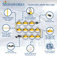 'Signaworks' branded graphic depicting build quality and mounting design on a warehouse background.