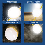 A graphic depicting lens element's ability to resist water, UV, impact and dust exposure on a blue background.