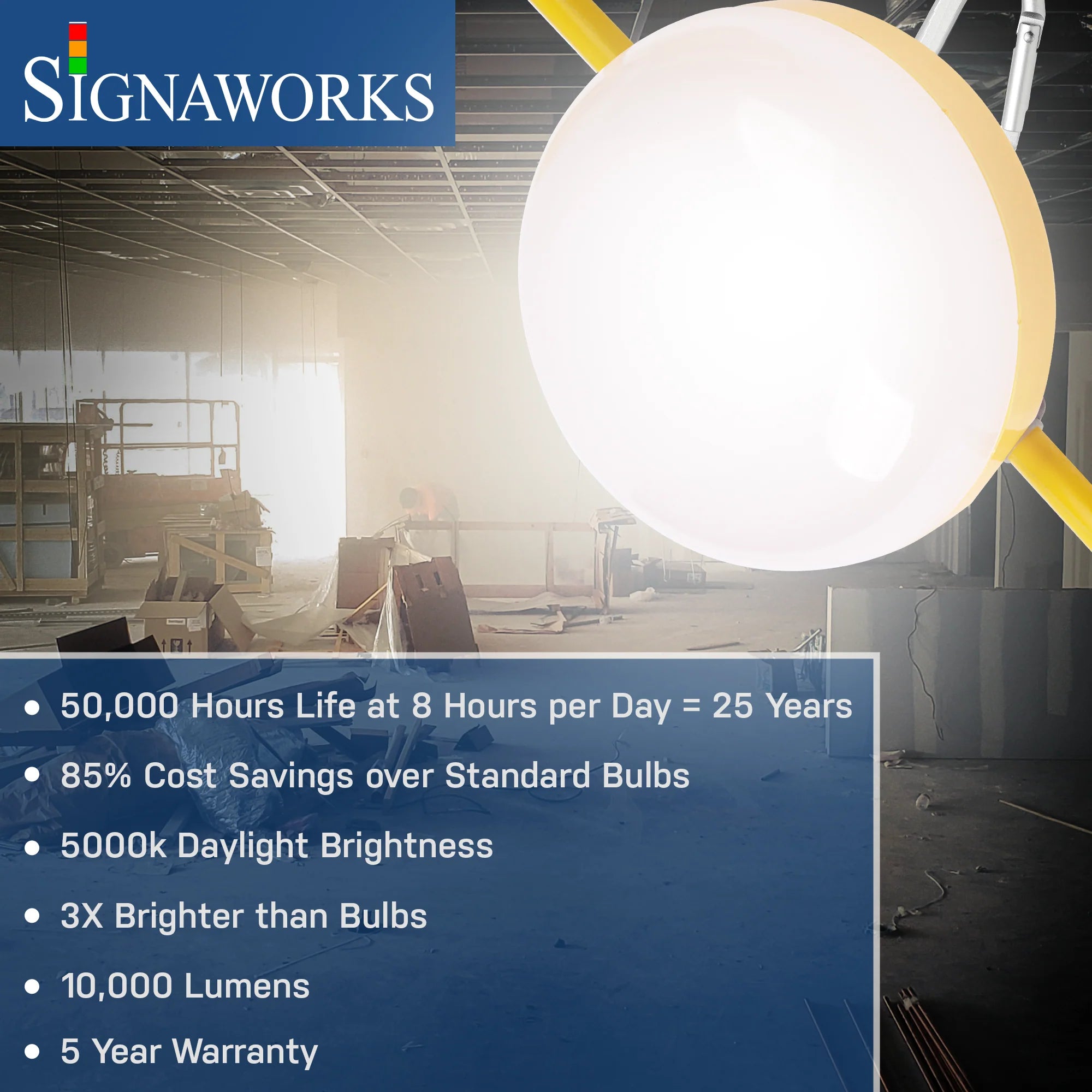 'Signaworks' branded graphic defining warranty and specs.