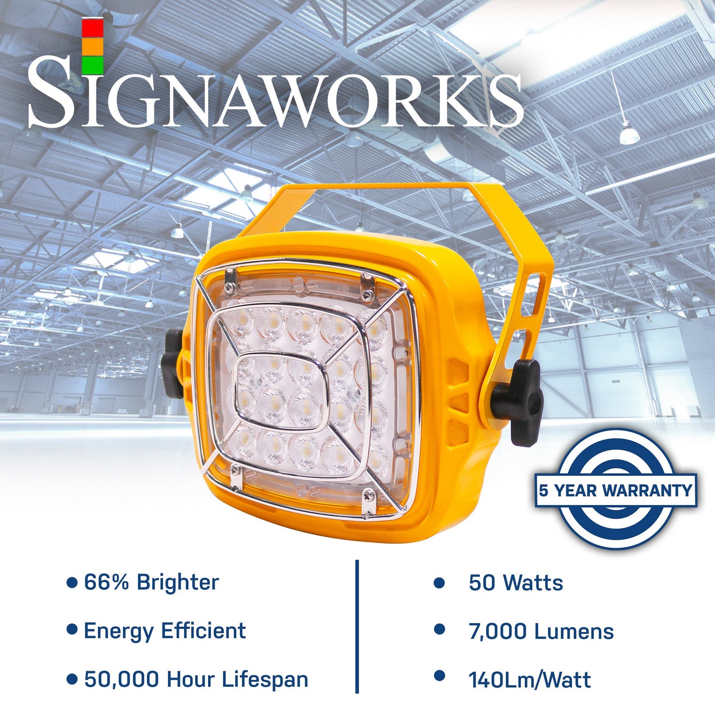 A 'Signaworks' branded graphic depicting light efficiency and output along with a 5 year warranty badge.