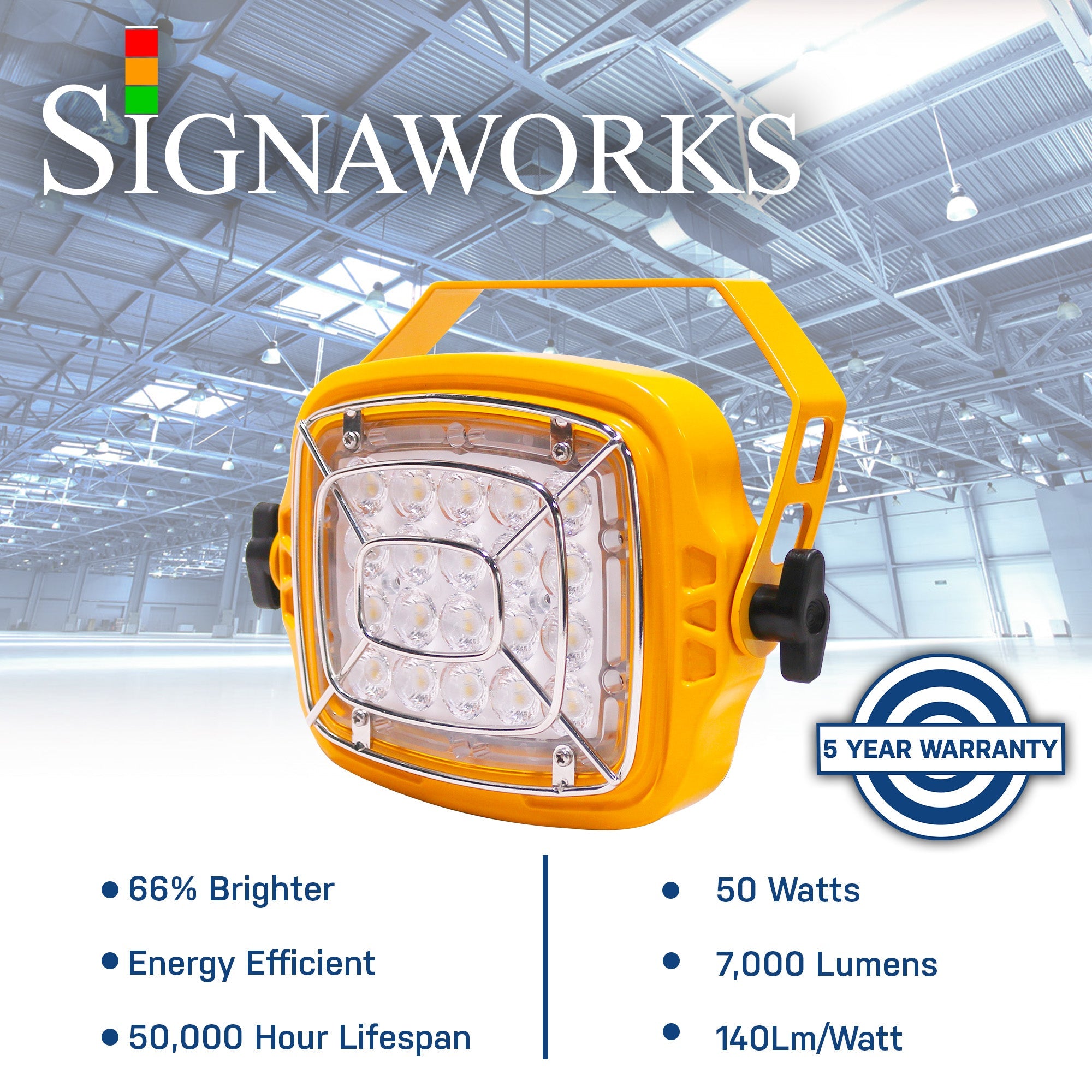 A 'Signaworks' branded graphic depicting light efficiency and output along with a 5 year warranty badge.