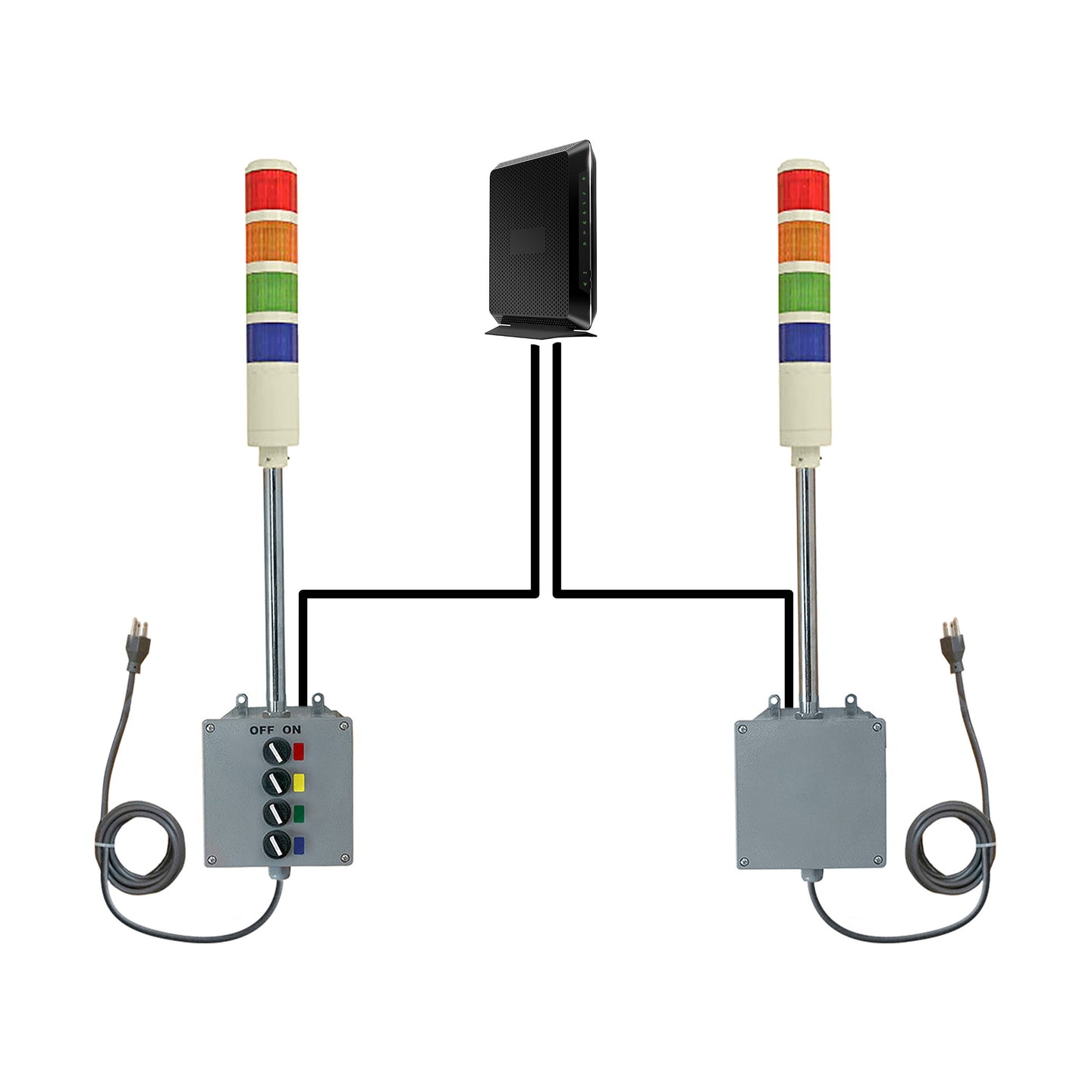 Production timer connected via ethernet to four-color pole-mounted industrial signal light.