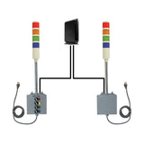 Production timer connected via ethernet to four-color pole-mounted industrial signal light.