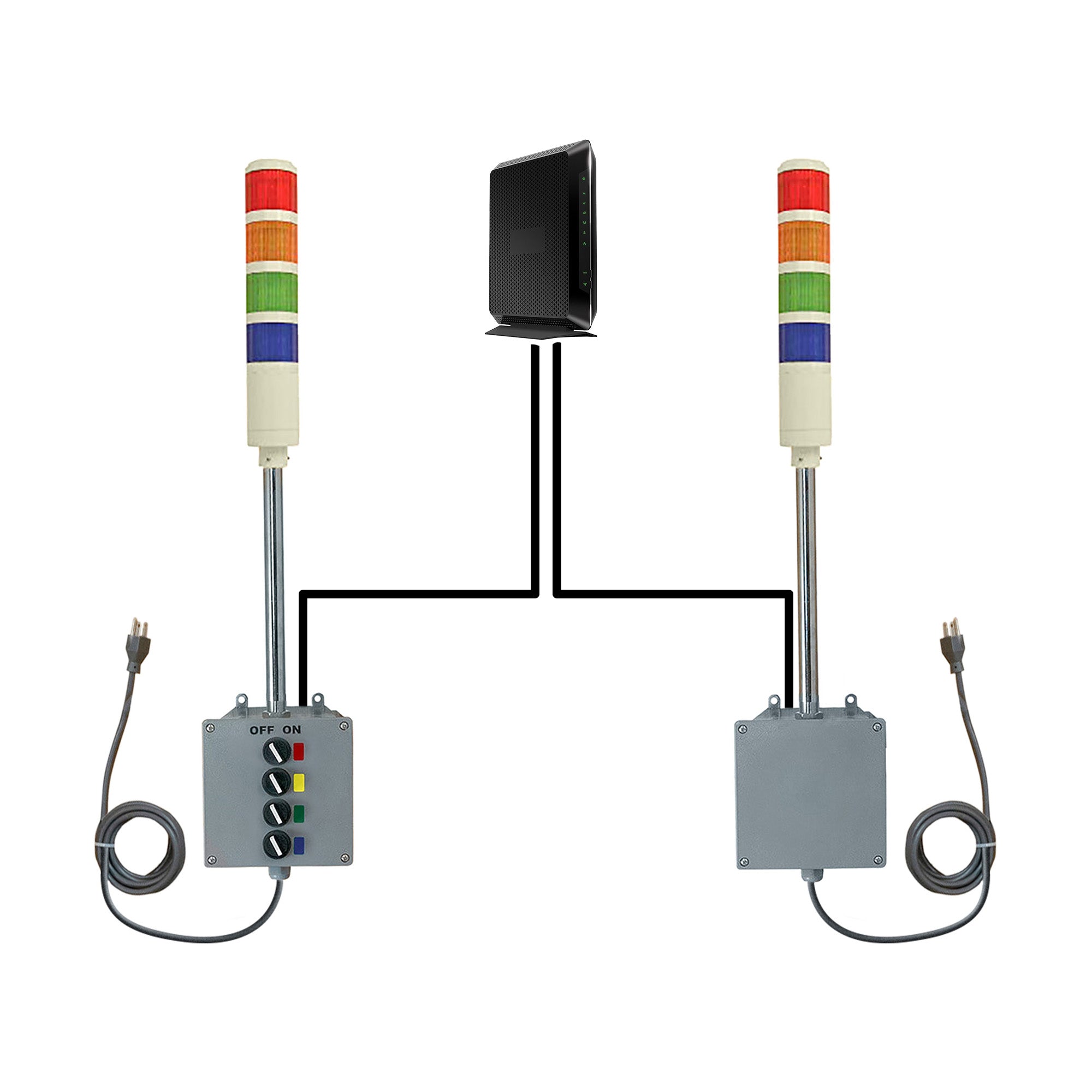 Production timer connected via ethernet to four-color pole-mounted industrial signal light.