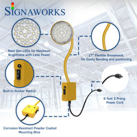 A graphic depicting gooseneck dock light featuring LED output and power, rocker switch, mounting box, flexible gooseneck and power cord.