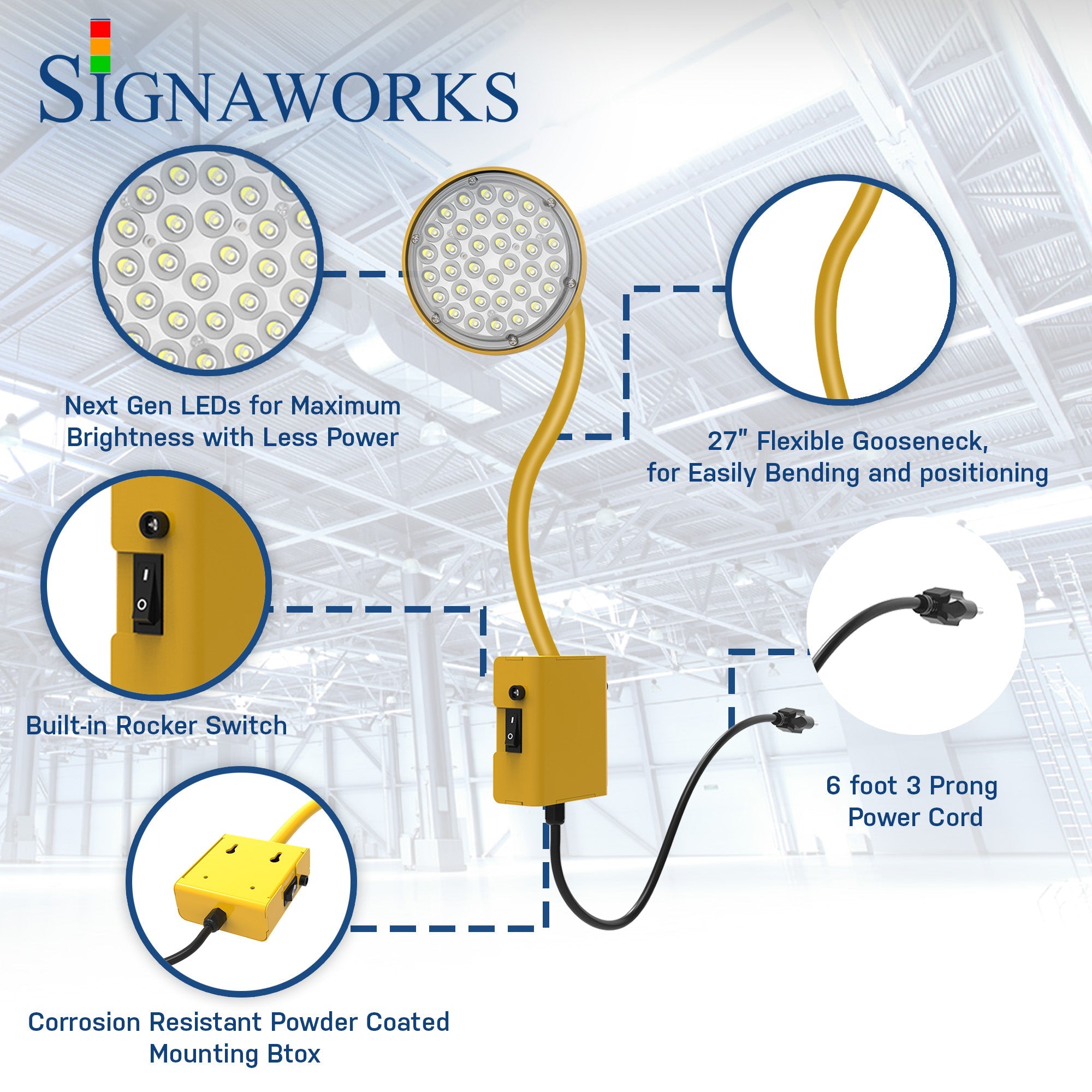A graphic depicting gooseneck dock light featuring LED output and power, rocker switch, mounting box, flexible gooseneck and power cord.