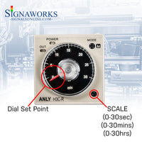 Tan timer with black faced clear dial and red needle on a industrial overlay background. Graphics point to dial set point and scale interval dial.