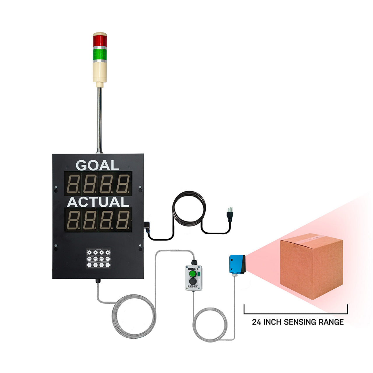 Sensing device with digital display and red light indicator on a white background