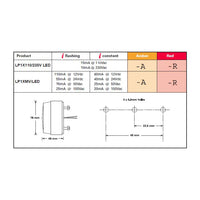 Technical specifications and dimensions of LP1X110/230V LED and LP1XMV/LED on a white background.