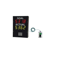 Black production pace timer with red illuminated numbers for goal output vs yellow illuminated numbers representing actual output with a grey count/reset control box.