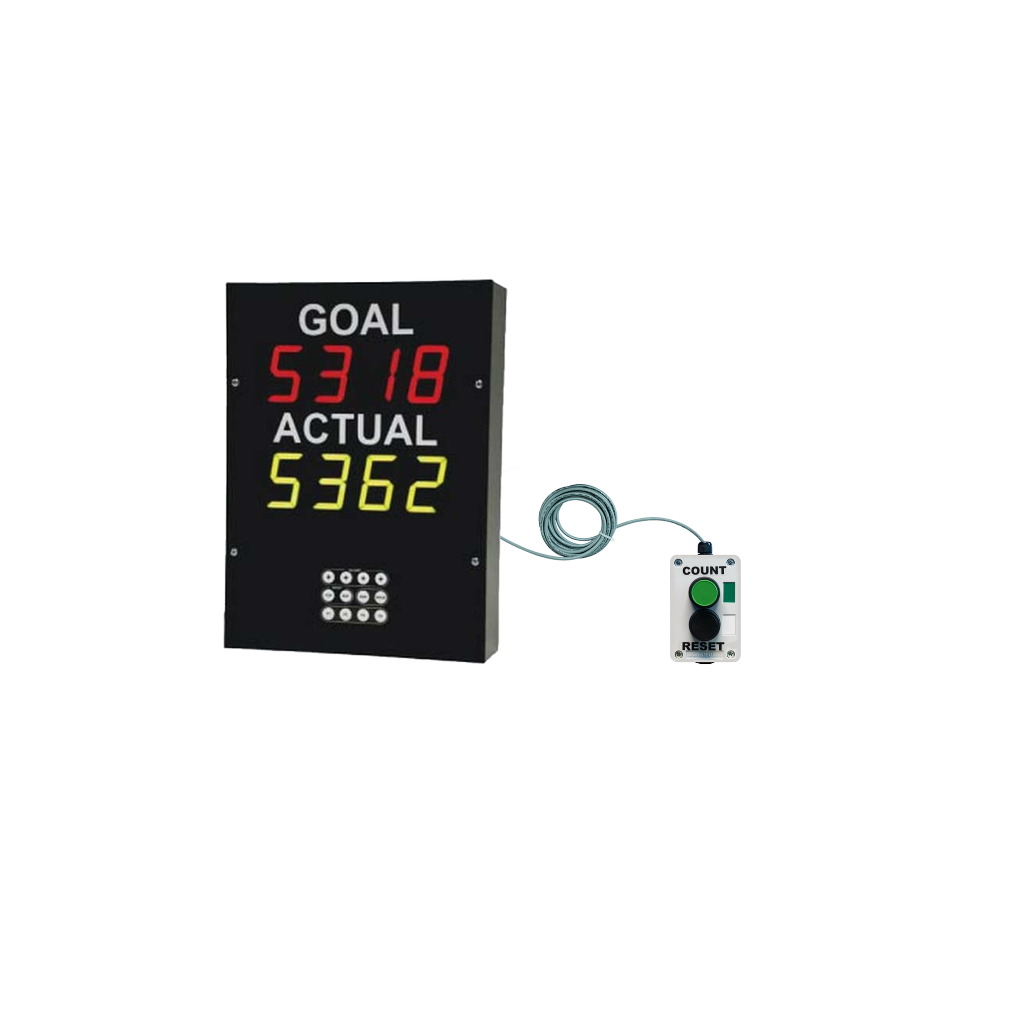 Black production pace timer with red illuminated numbers for goal output vs yellow illuminated numbers representing actual output with a grey count/reset control box.