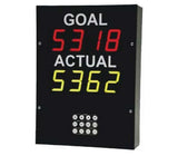 Black production timer displaying the goal output in illuminated red digital numbers compared to actual output in illuminated yellow and a series of white buttons below.