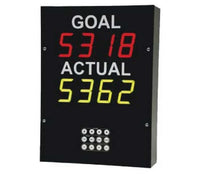 Black production timer displaying the goal output in illuminated red digital numbers compared to actual output in illuminated yellow and a series of white buttons below.