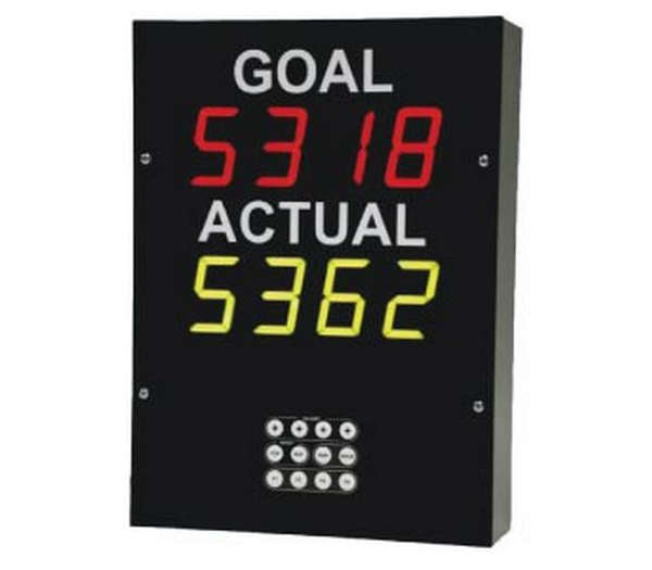 Black production timer displaying the goal output in illuminated red digital numbers compared to actual output in illuminated yellow and a series of white buttons below.