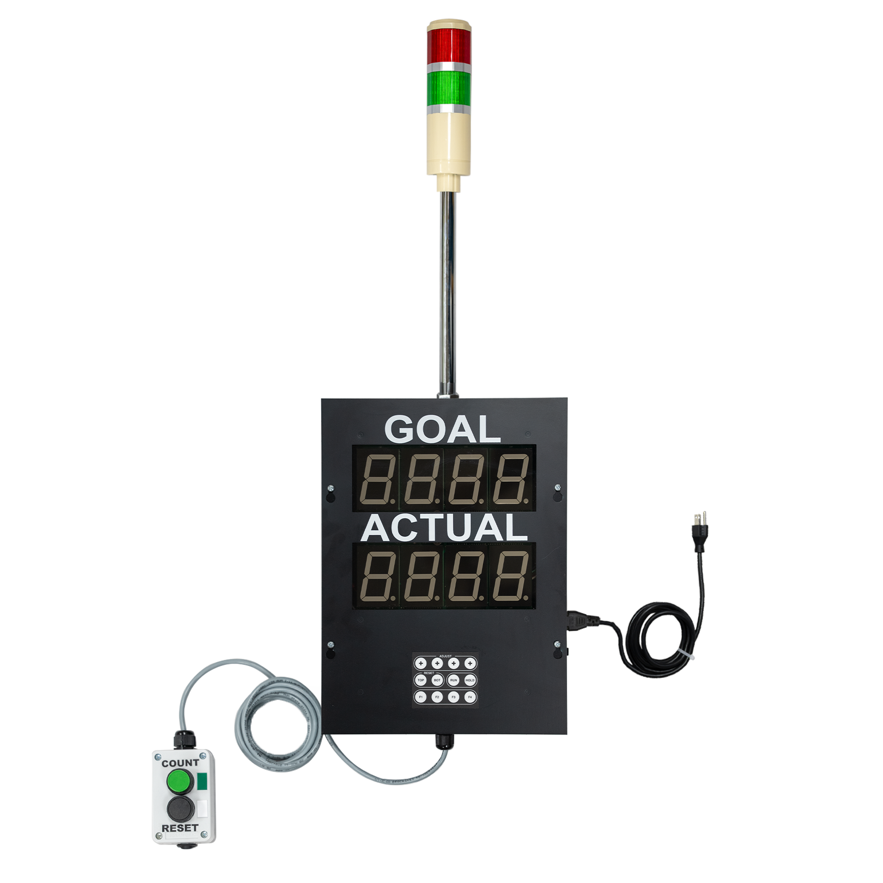 Production Pace Timer/Counter Display with Reset Box and Red Green Tow ...