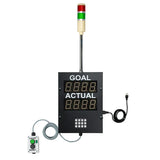 A black digital display with a manual count reset box, Red-Green industrial signal light and a black power cord on a white background.