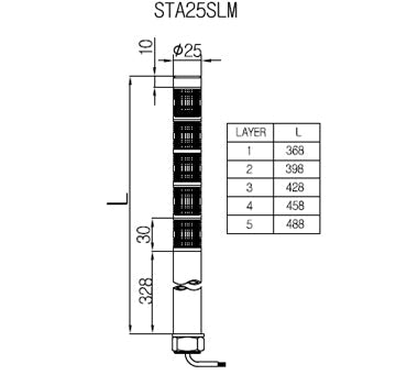 Black on white diagram depicting STA25SLM dimensions.