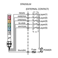 Wiring diagram for STA25SLM with color-coded wires and layers.