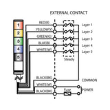 Multi-color pole-mounted industrial signal light wiring diagram on a white background.