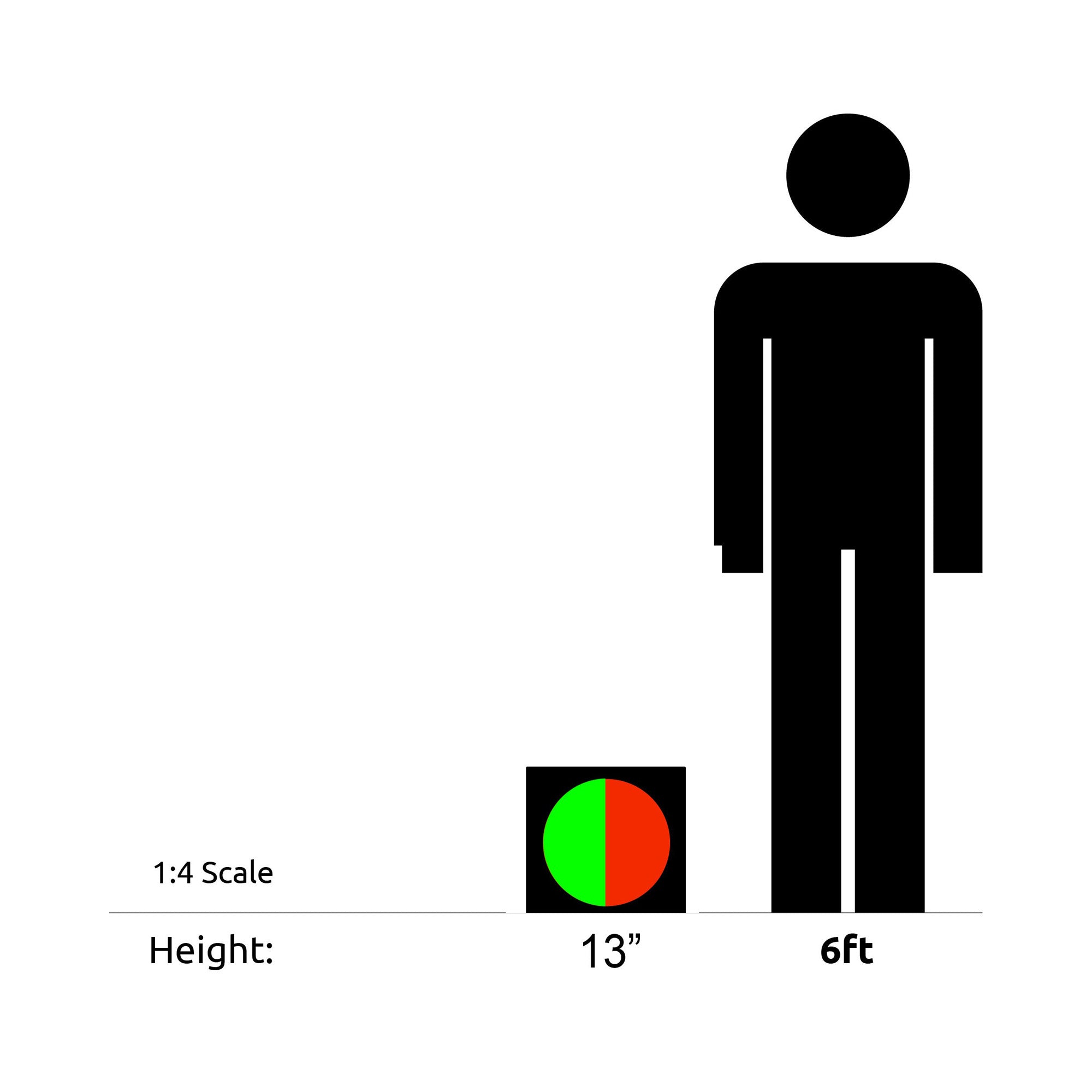 'Signaworks' branded graphic depicting traffic light dimensions and height relative to a 6 foot human.