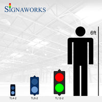 A graphic depicting traffic light scale relative to a six foot tall human.
