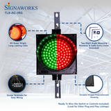 'Signaworks' branded graphic featuring LED quality, mounting hardware, wiring terminals and housing composition.