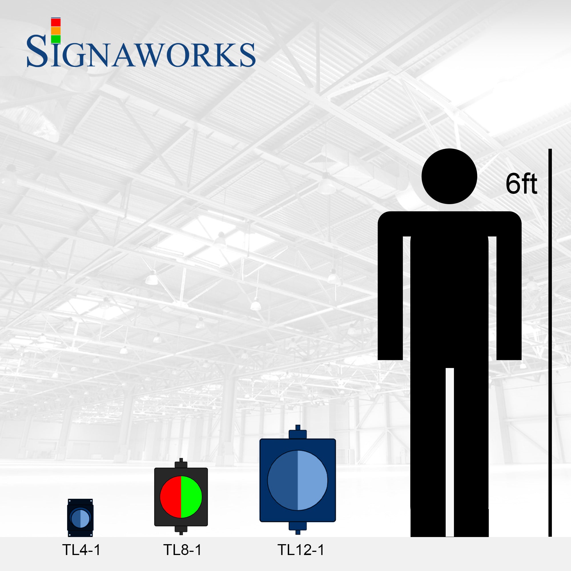 'Signaworks' branded graphic depicting  an 8 in bi-color traffic light relative to a 6 foot human.