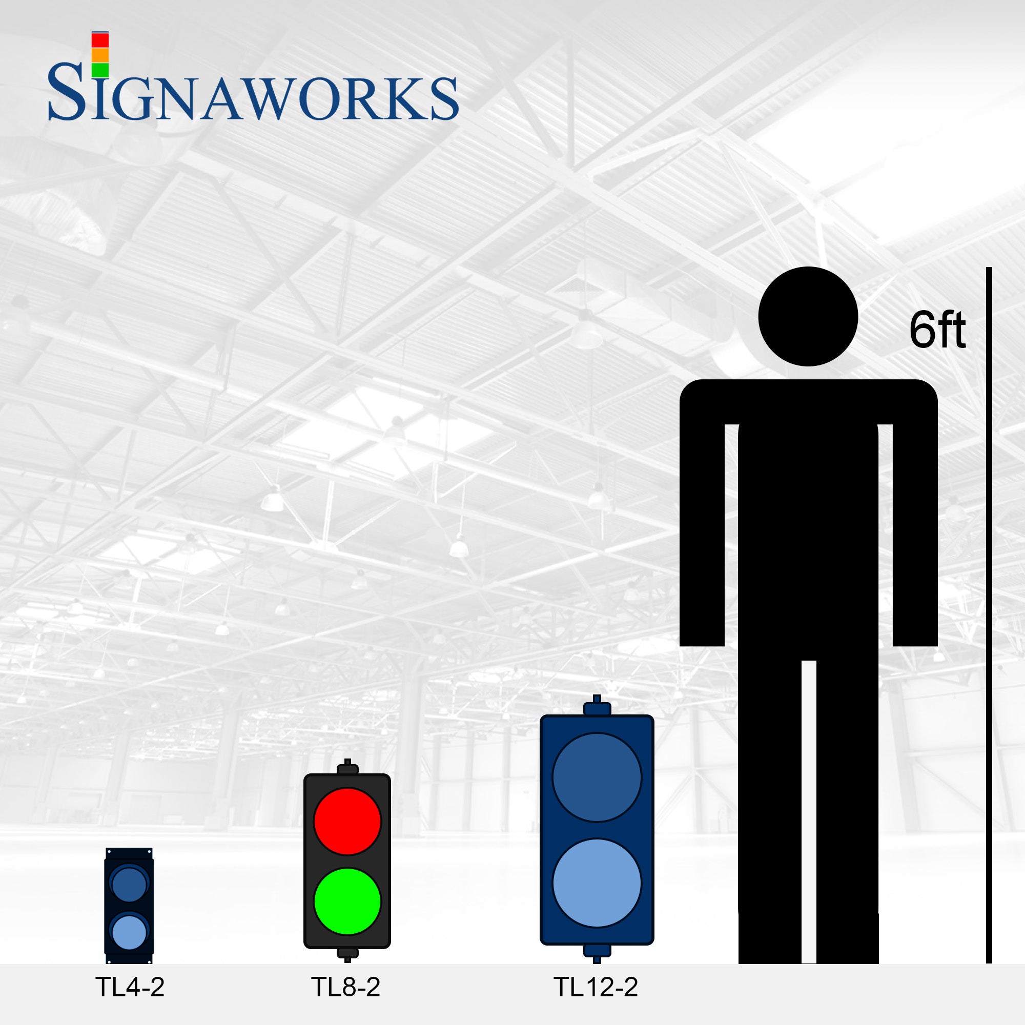 'Signaworks' branded graphic depicting dual 8 Inch traffic light with 6 foot human for scale.
