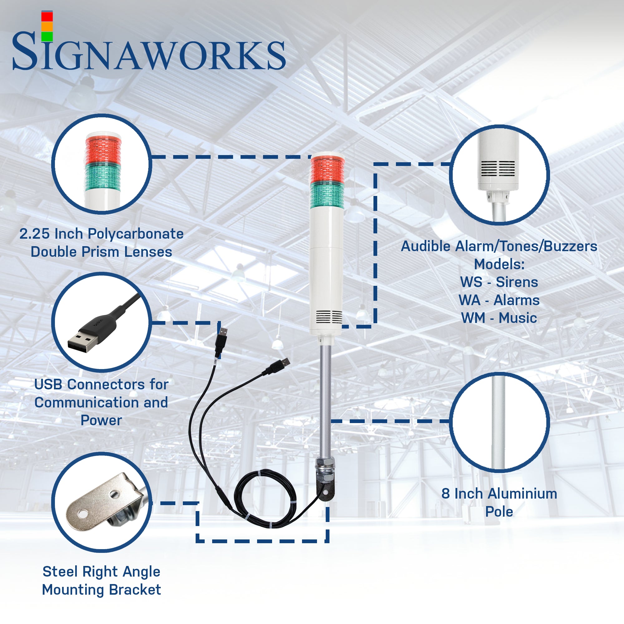 A graphic depicting the functions, buzzer pole, connections, polycarbonate prism lens, and mounting system over a industrial warehouse background.
