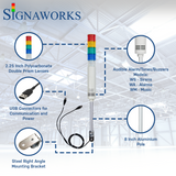 A graphic depicting the functions, buzzer pole, connections, polycarbonate prism lens, and mounting system over a industrial warehouse background.