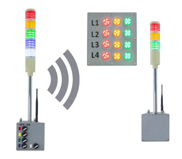 Custom Wireless Solutions
