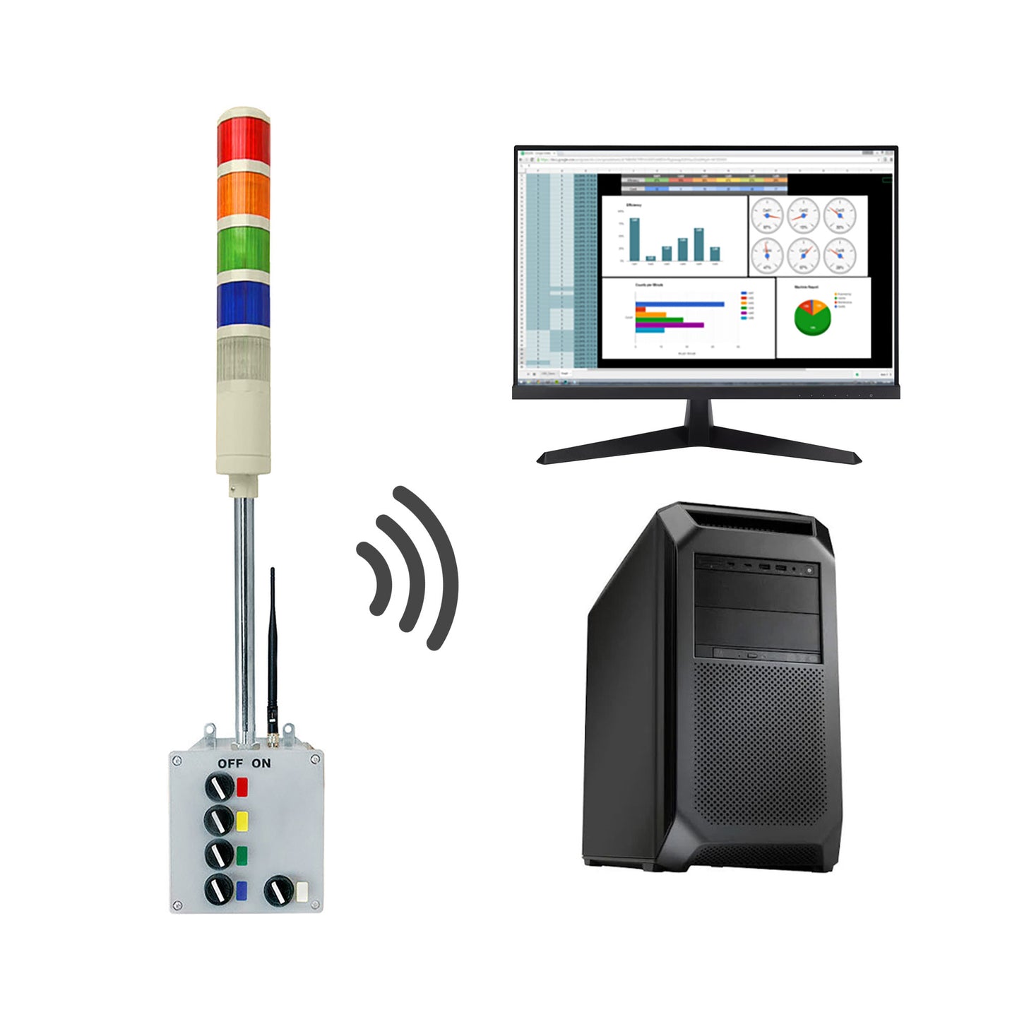 Wireless PC Flat Screen Display with Data Logging